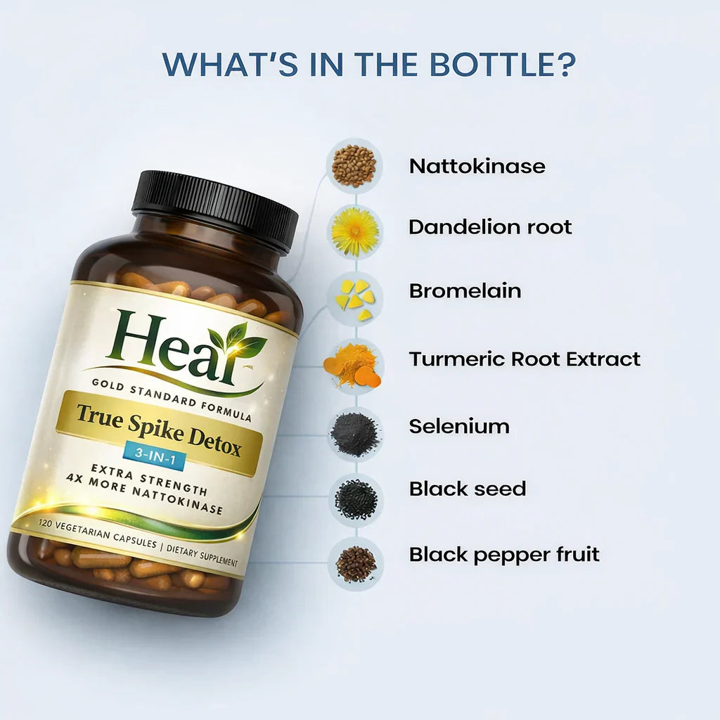 Heal™ True Spike Detox